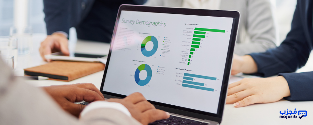 Customer Experience, CX, User Experience, UX, eCommerce, Online Store, Mojarib